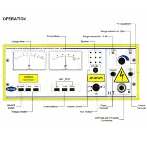 Danbridge JP15 Insulation Tester