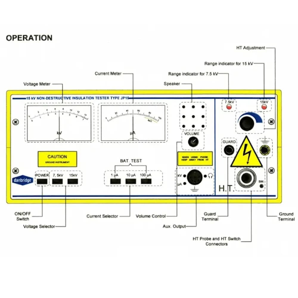 Danbridge JP15 Insulation Tester - main product image|Danbridge JP15 Insulation Tester - product view 2|Danbridge JP15 Insulation Tester - product view 3|Danbridge JP15 Insulation Tester - product view 4|Danbridge JP15 Insulation Tester - product view 5